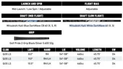 TaylorMade Qi35 LS Golf Driver 14 TaylorMade Qi35 LS Golf Driver -FootJoy Store Image07 01 2025at14.29