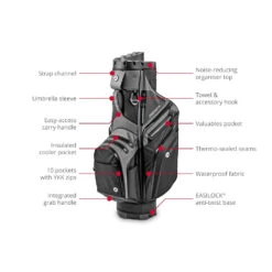 Motocaddy Protekta Golf Cart Bag -FootJoy Store UNADJUSTEDNONRAW thumb 29df