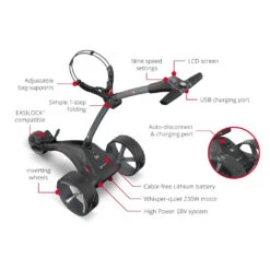 Motocaddy S1 Electric Golf Trolley -FootJoy Store UNADJUSTEDNONRAW thumb 2a2c