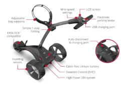 Motocaddy S1 DHC Electric Golf Trolley -FootJoy Store UNADJUSTEDNONRAW thumb 2a34