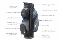 Motocaddy Club Series Golf Cart Bag 11 Motocaddy Club Series Golf Cart Bag -FootJoy Store bg24cl features 1000x700px
