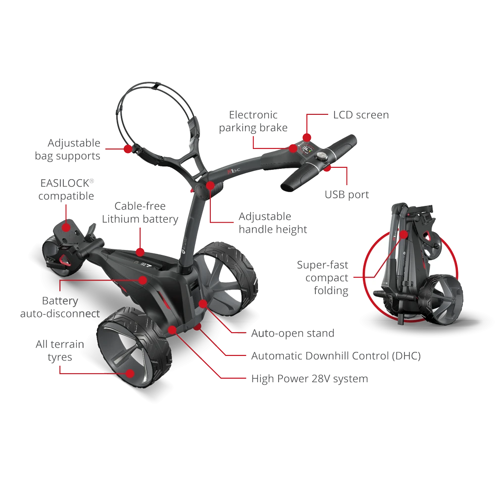 Motocaddy M1 DHC Electric Golf Trolley 7 Motocaddy M1 DHC Electric Golf Trolley - Image 5