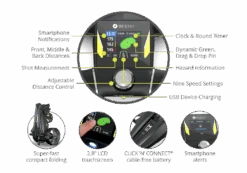 Motocaddy M3 GPS Electric Golf Trolley -FootJoy Store tr24m3gx features 2 1000x700px