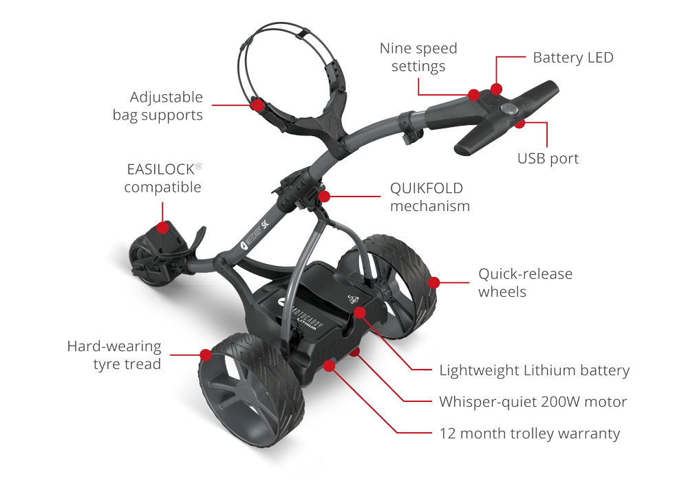 Motocaddy SE Electric Golf Trolley 4 Motocaddy SE Electric Golf Trolley - Image 2